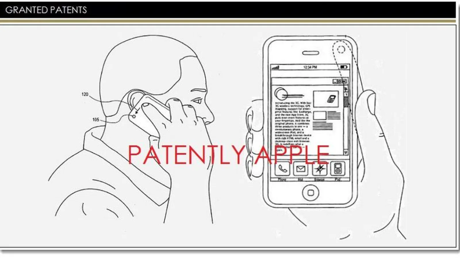 Apple brevetează gesturi de control În cadrul apelării, bazate pe camera foto