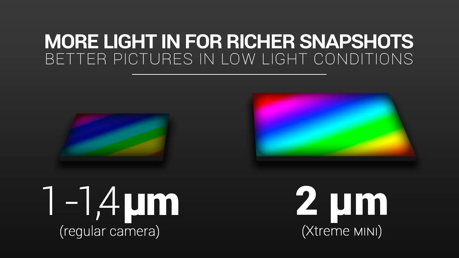 Allview Xtreme Mini primește un teaser legat de cameră; Pregătește un super senzor de nivelul unui HTC One!