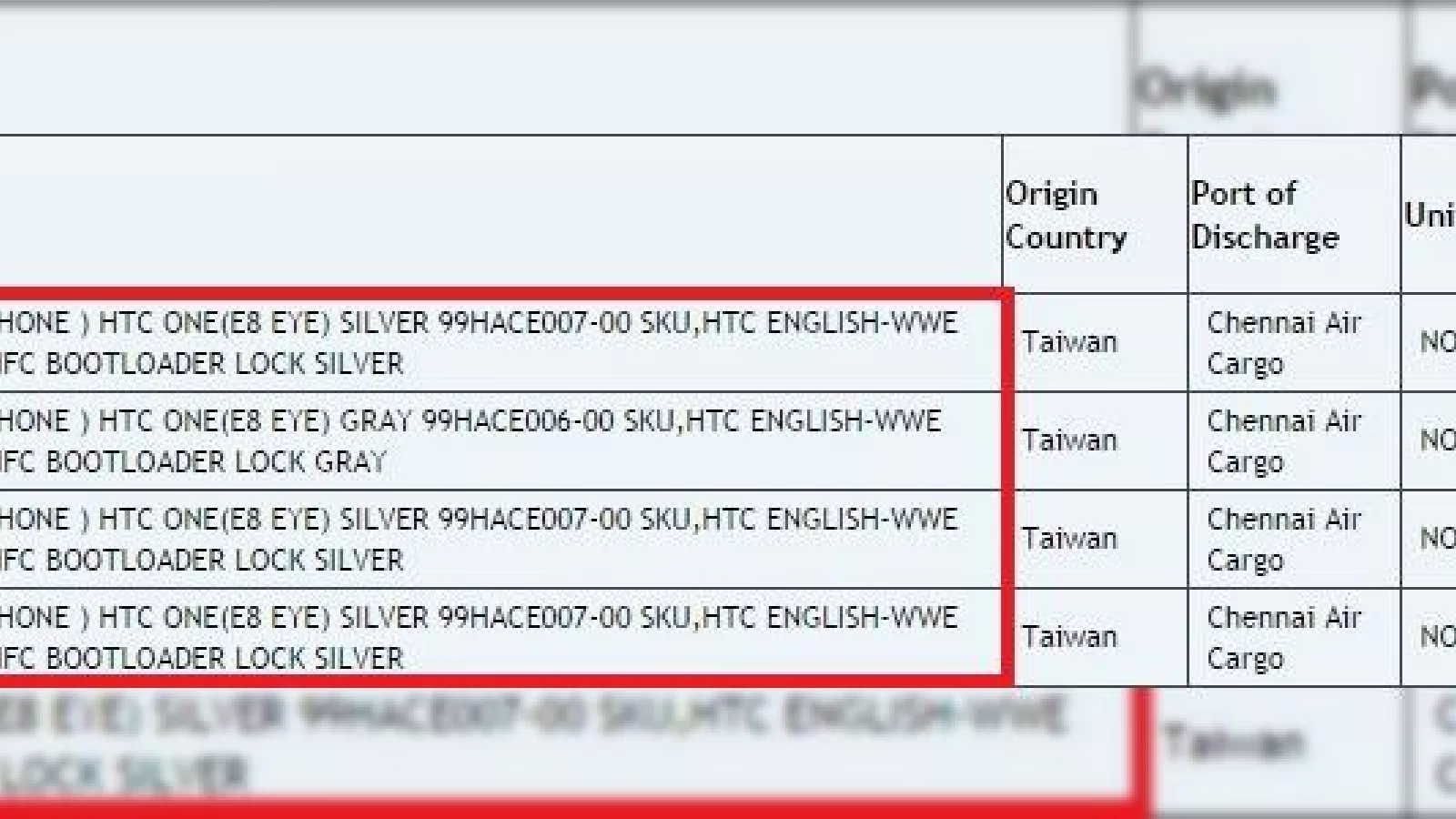 HTC One (E8 Eye) Își face apariția În cadrul unor documente de import din India