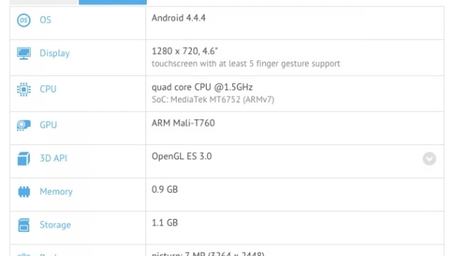 Asus ZenFone X002 Își face apariția În cadrul testului GFXBench