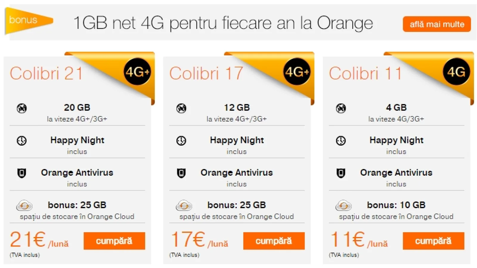 Orange introduce mai multe beneficii pentru internetul mobil 4G și internet pentru acasă
