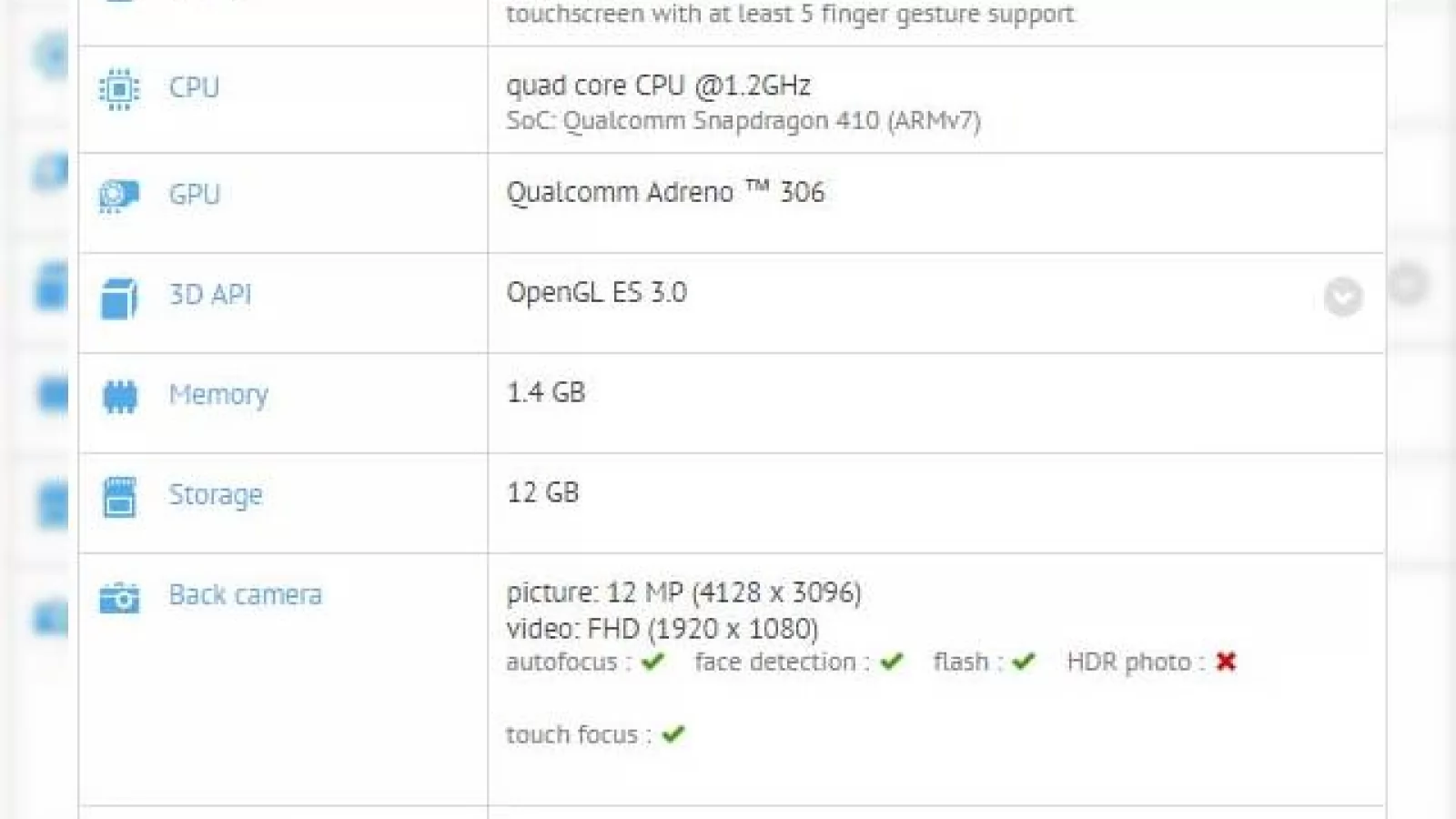 Specificațiile lui Samsung Galaxy Grand 3 dezvăluite de GFXBench