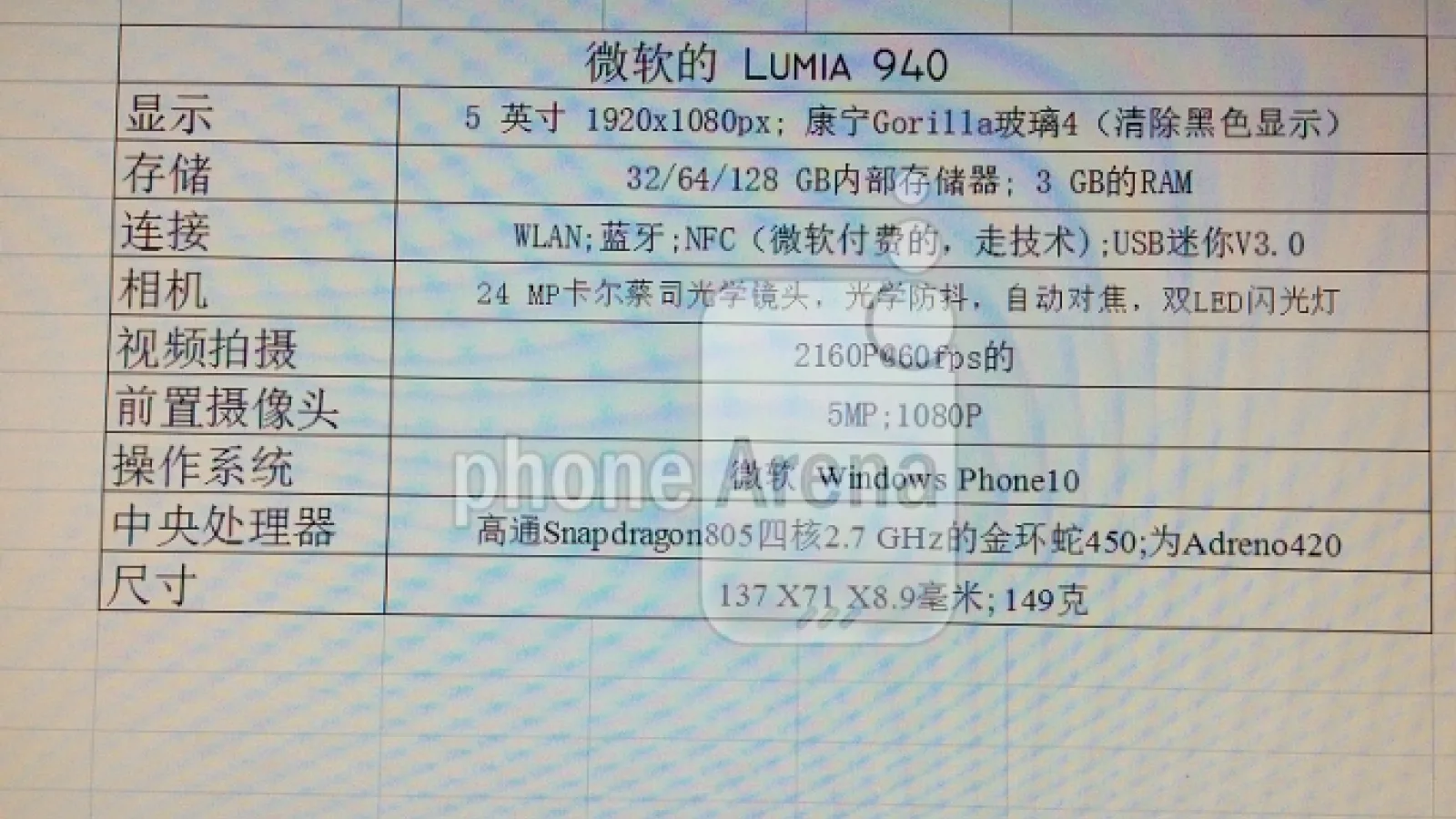 Primele zvonuri despre Lumia 940 ajung pe web; acesta ar putea aduce 3 GB memorie RAM
