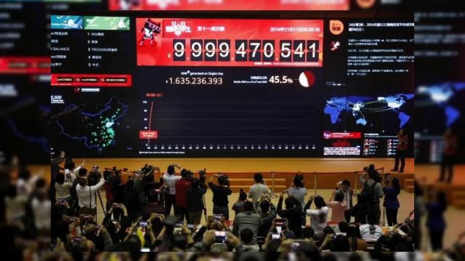 Vânzări de 9 miliarde de dolari prin retailerul Alibaba din China cu ocazia unui soi de Black Friday asiatic