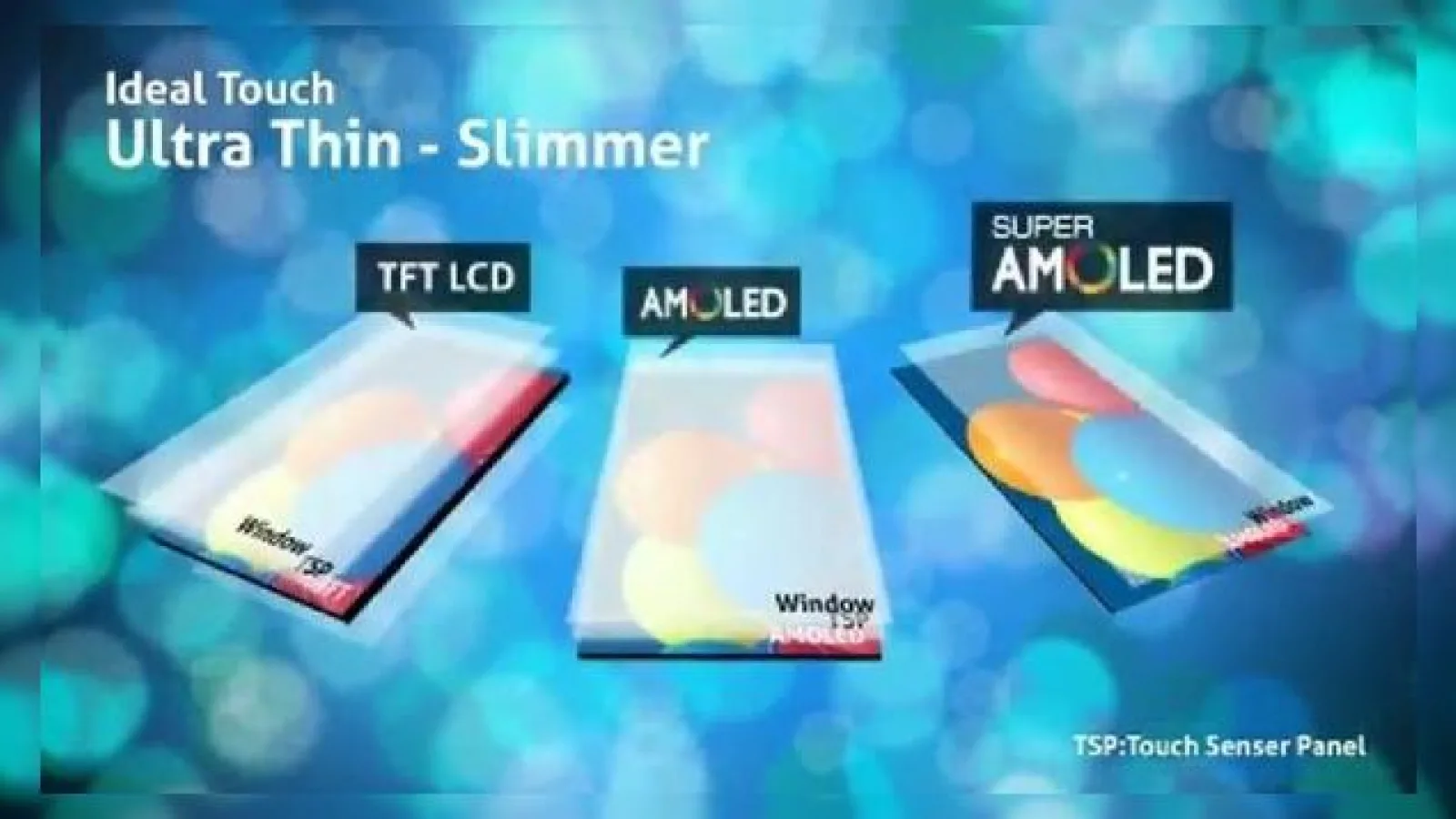Oppo și Gionee Își cresc comenzile de panouri Super AMOLED către Samsung