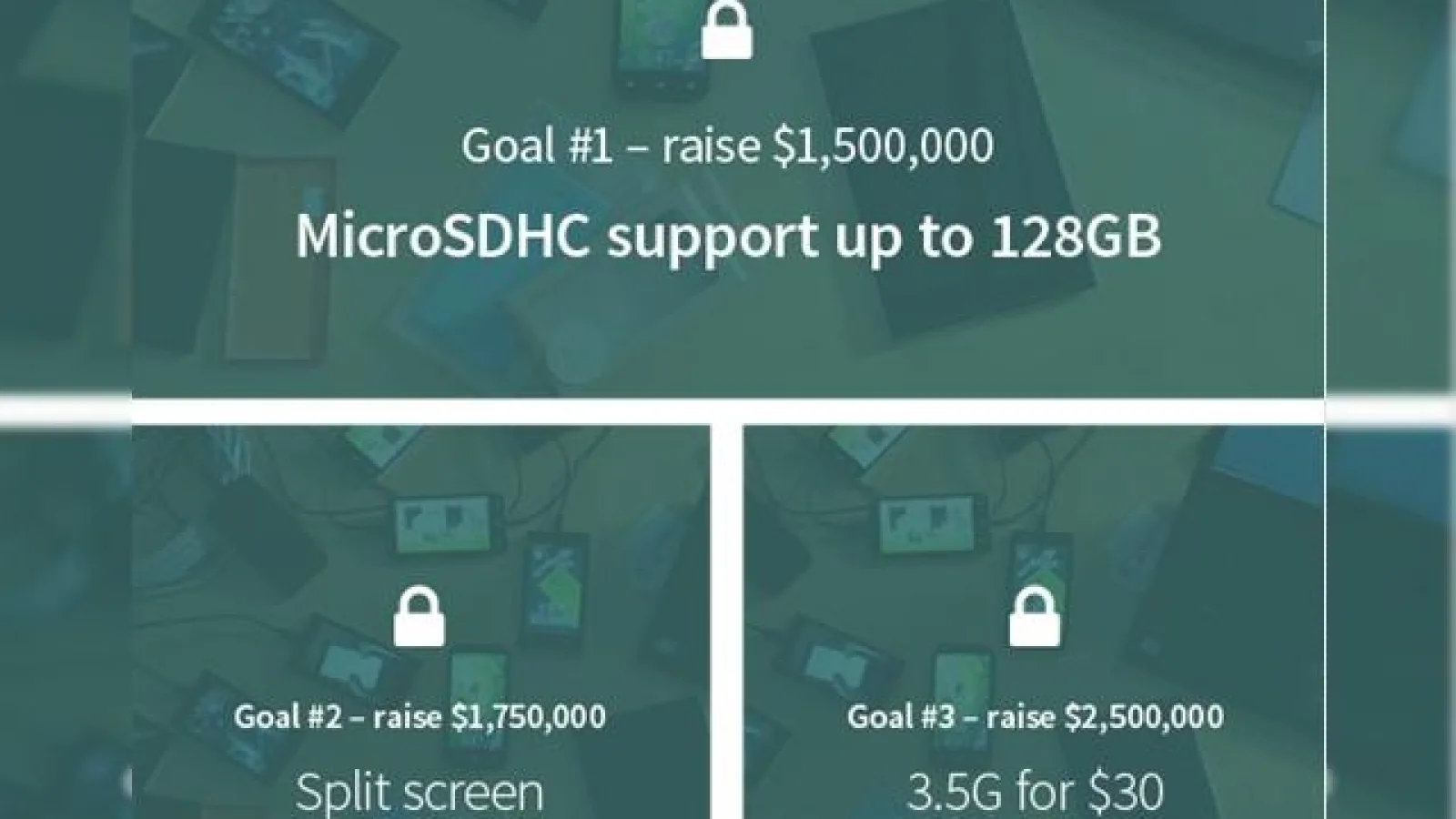 Tableta Jolla ar putea primi și conectivitate 3G+ dacă donațiile trec de 2.5 milioane dolari