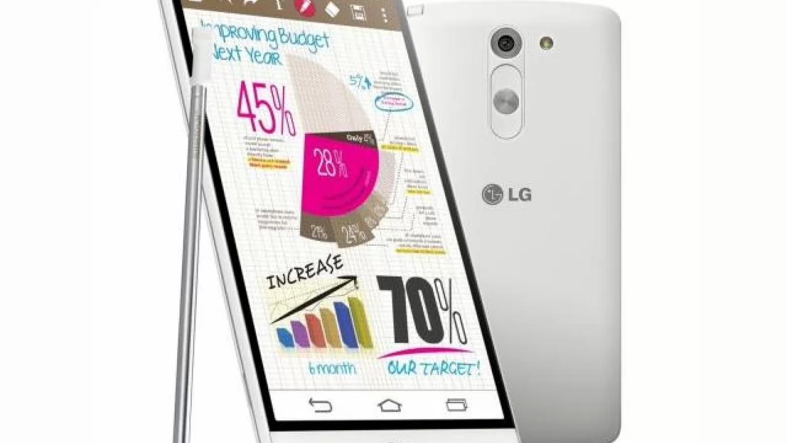 LG G3 Stylus Dual disponibil prin intermediul celor de la QuickMobile.ro