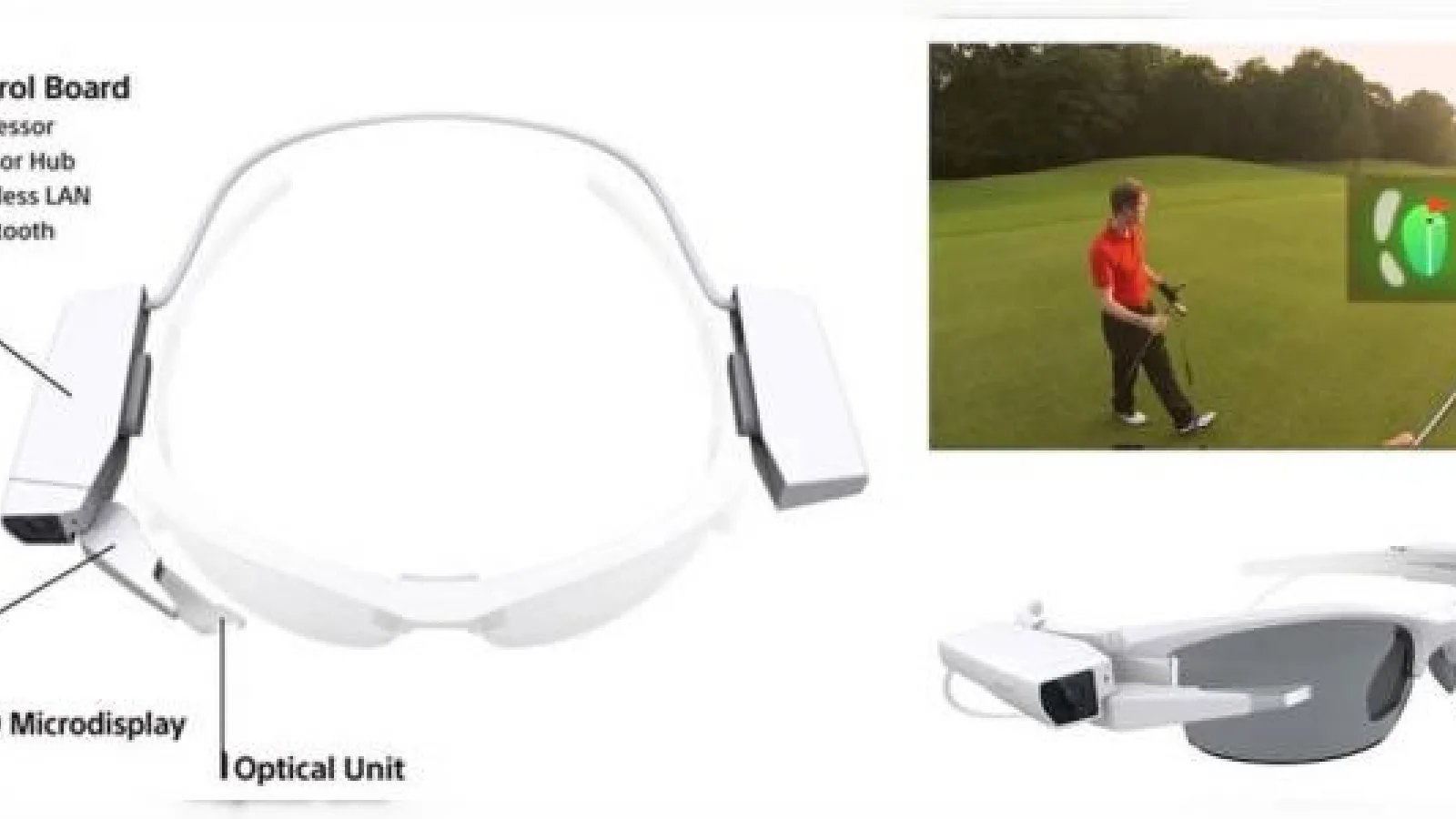 Sony lansează un atașament special pentru ochelari, care face și o pereche banală una smart