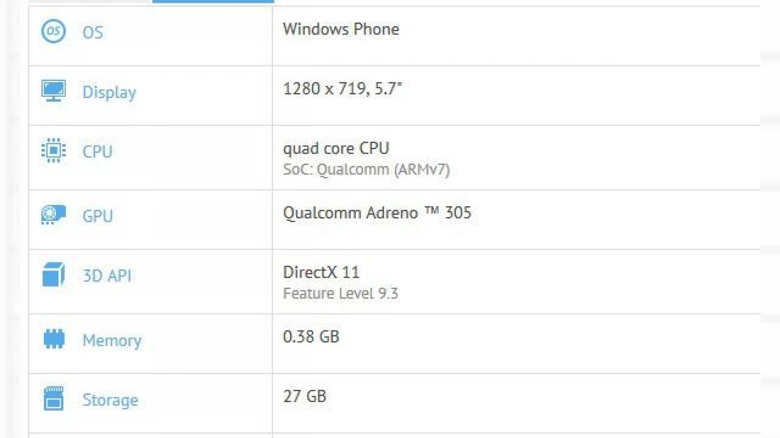 Lumia 1330 Își face apariția Într-un benchmark, cu camera de 14 megapixeli și nume cod RM-1062