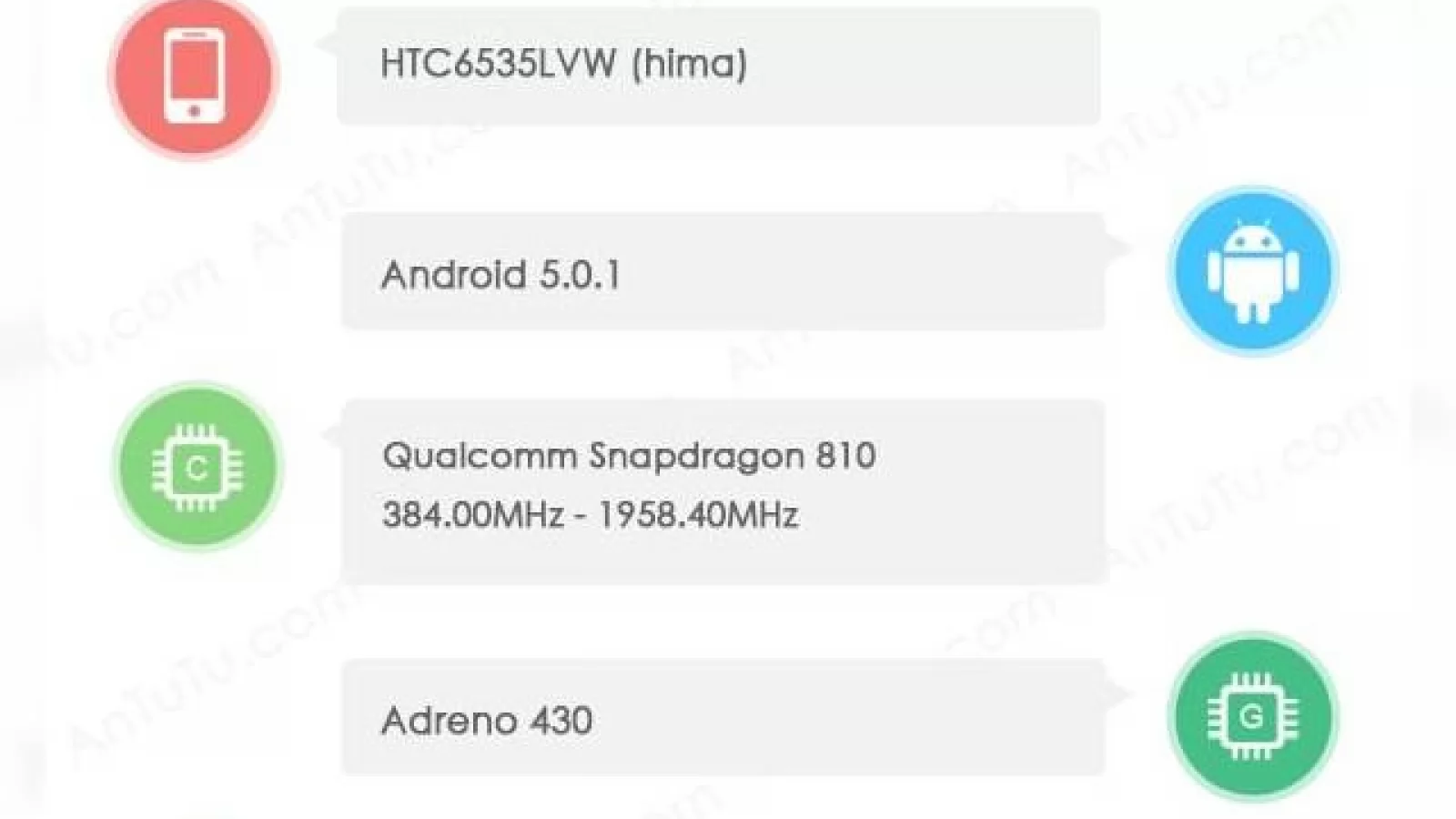 HTC M9 (Hima) apare În benchmarkul AnTuTu, cu ecran Full HD de 5 inch și camera de 20.7 MP În spate