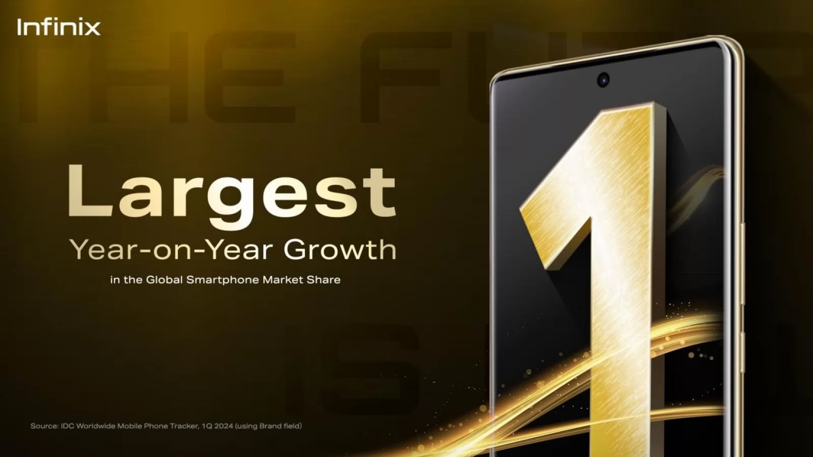 Brandul Infinix înregistrează o creștere masivă a cotei de piață în 2024