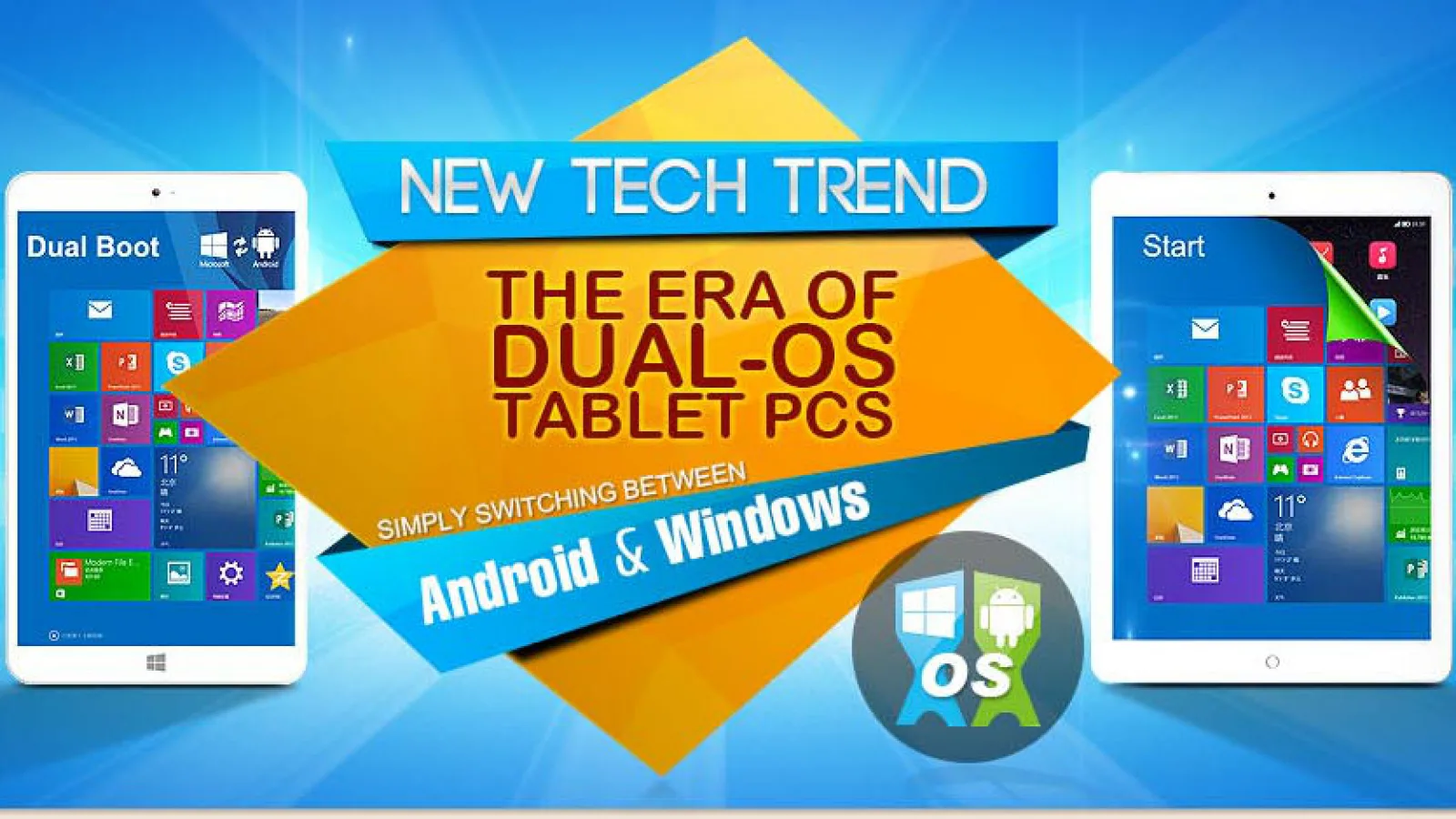 Android sau Windows 8.1? De ce nu amandouă? Tablete dual-boot accesibile