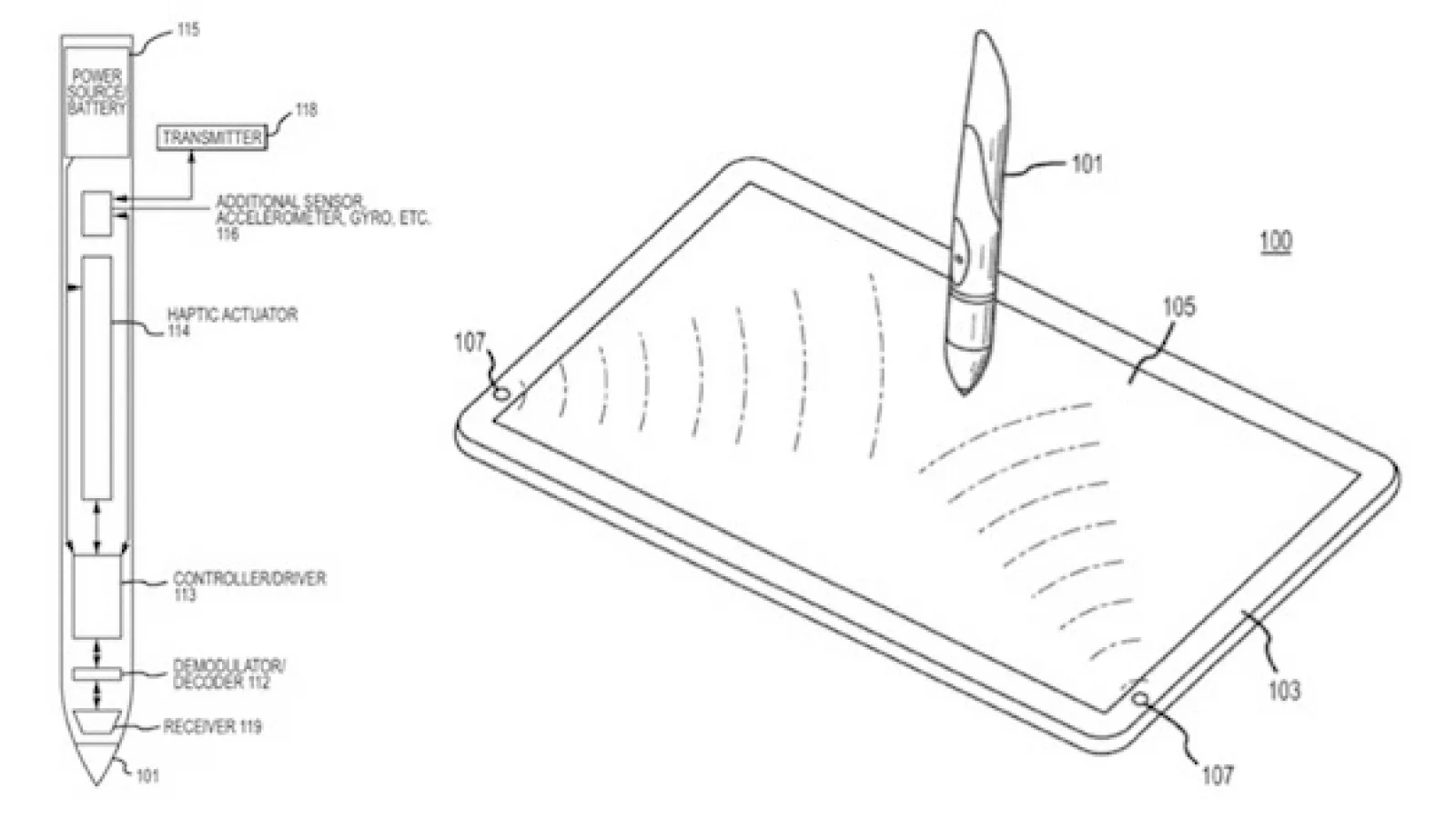 Apple iPad Pro ar putea sosi la pachet cu un stylus potrivit KGI Securities
