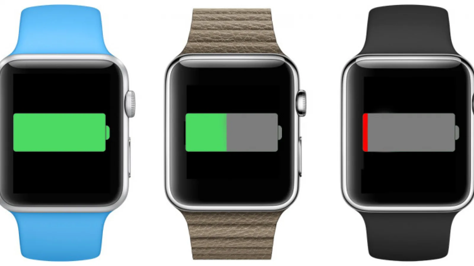 Apple Watch este un alt device purtabil ce va dezamăgi la capitolul autonomie