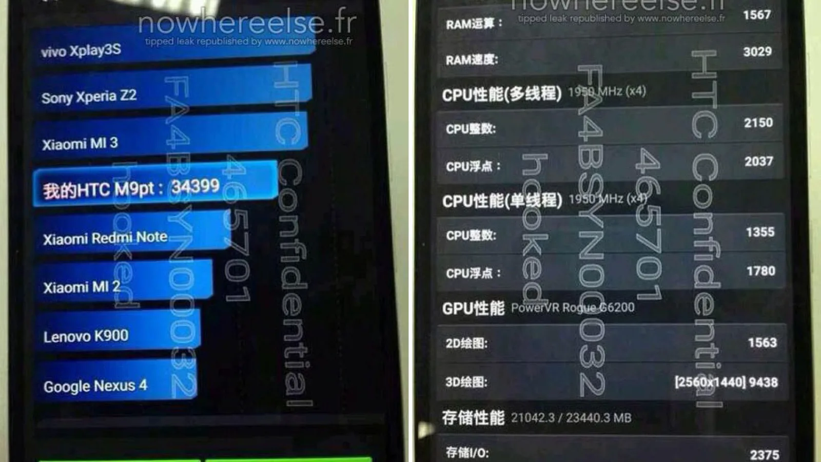 HTC One M9 Plus nu impresionează În AnTuTu, vine cu procesor MediaTek În versiunea testată