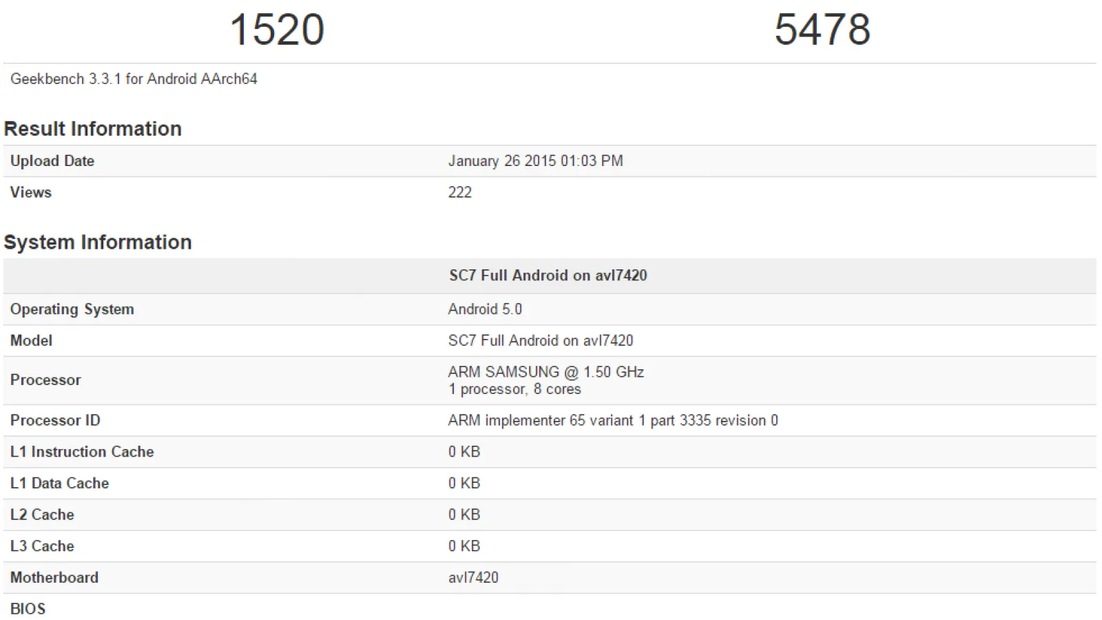 Samsung Exynos 7420 apare În Geekbench 3.0 pe un terminal misterios