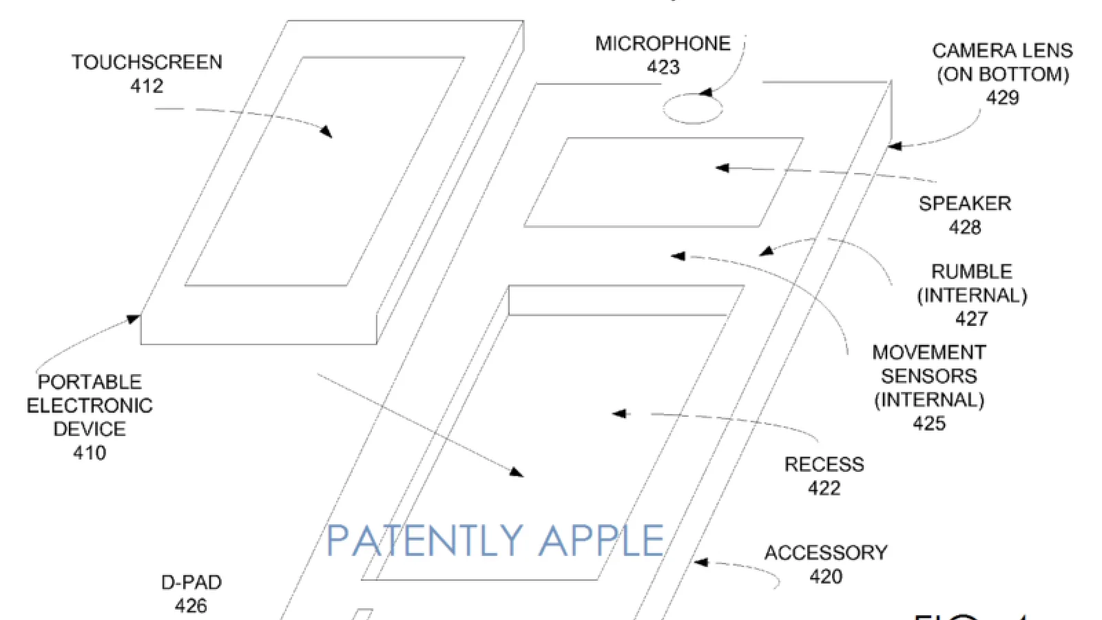Apple primește un brevet pentru un accesoriu legat de gaming