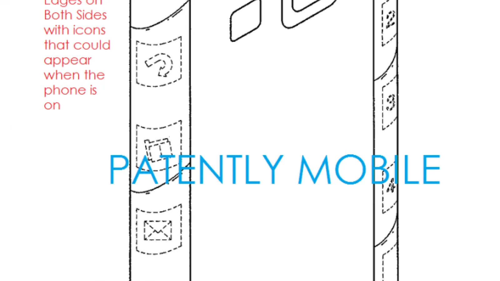 Un nou brevet Samsung ne dezvăluie un concept de smartphone cu display dual-edge ce se Întinde pe spatele device-ului