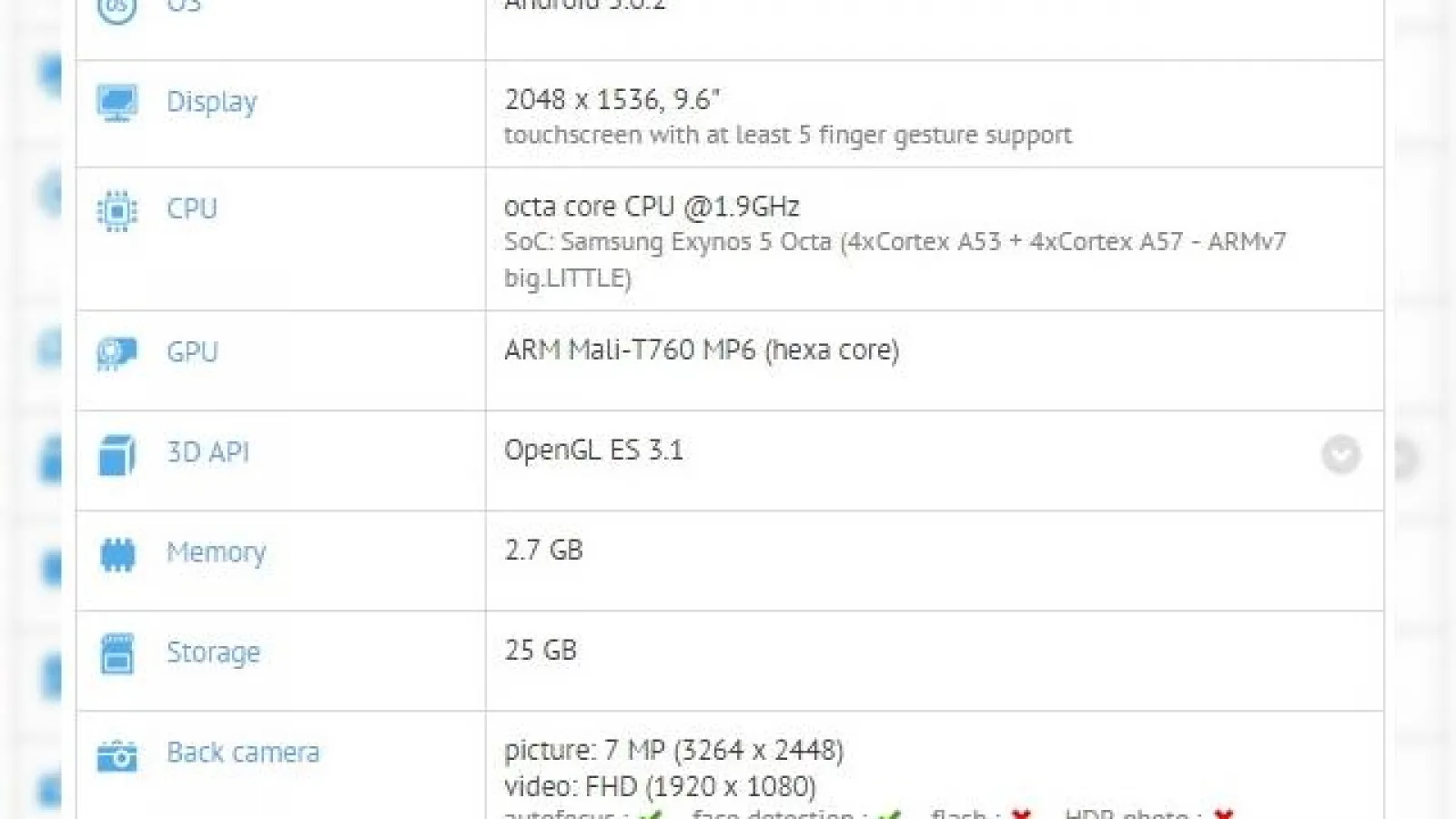 Samsung Galaxy Tab S2 (SM-T815), în varianta de 9.7 inch ni se dezvăluie prin intermediul GFXBench