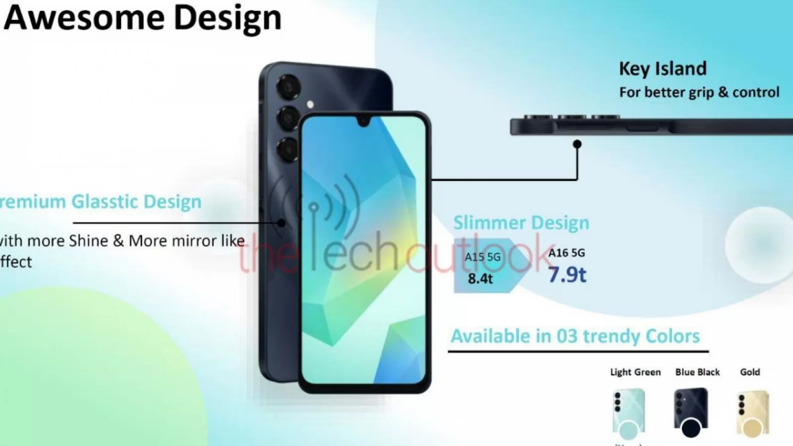 Samsung Galaxy A16 5G așteptat să ofere 6 update-uri majore Android; Vedem imagini promo cu noul smartphone