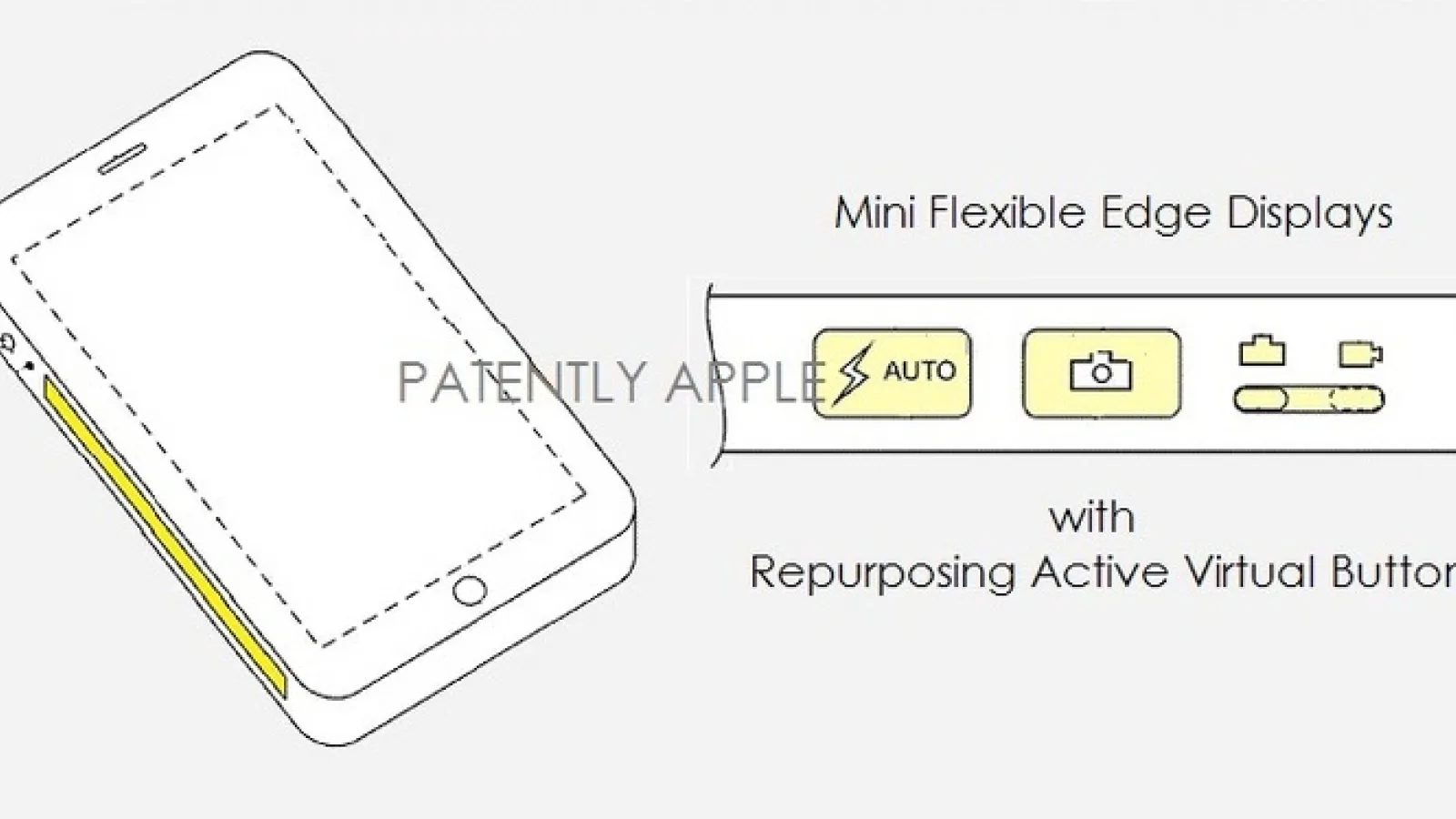 Apple primeşte brevetul pentru ecrane flexibile cu margini laterale ce pot deveni butoane virtuale
