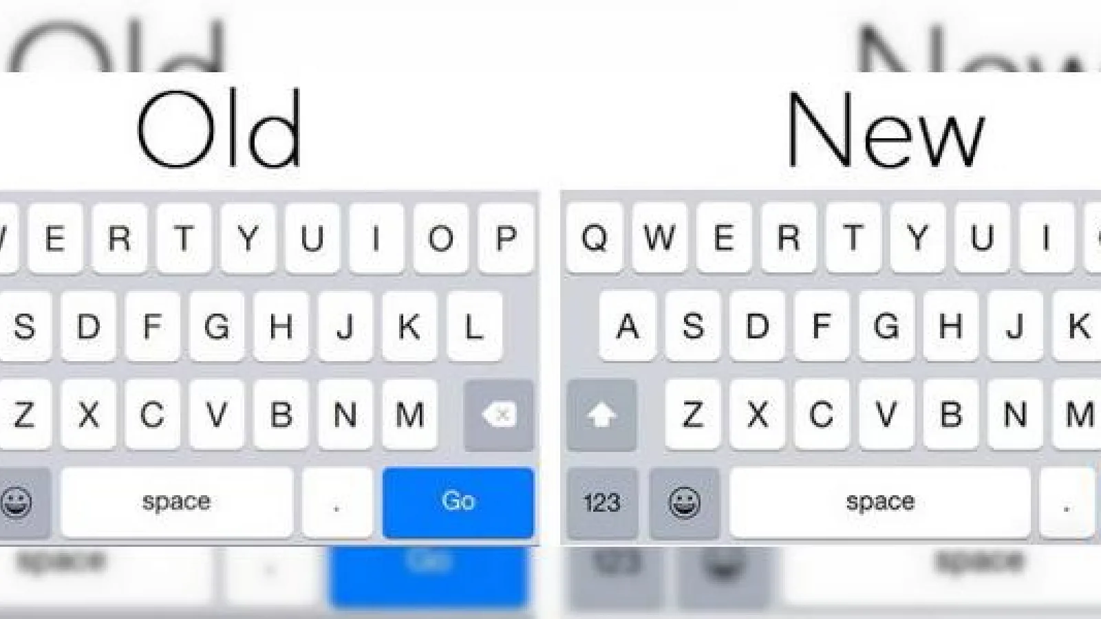 Tastatura din iOS 8.3 va beneficia de îmbunătățiri la capitolul funcționalitate