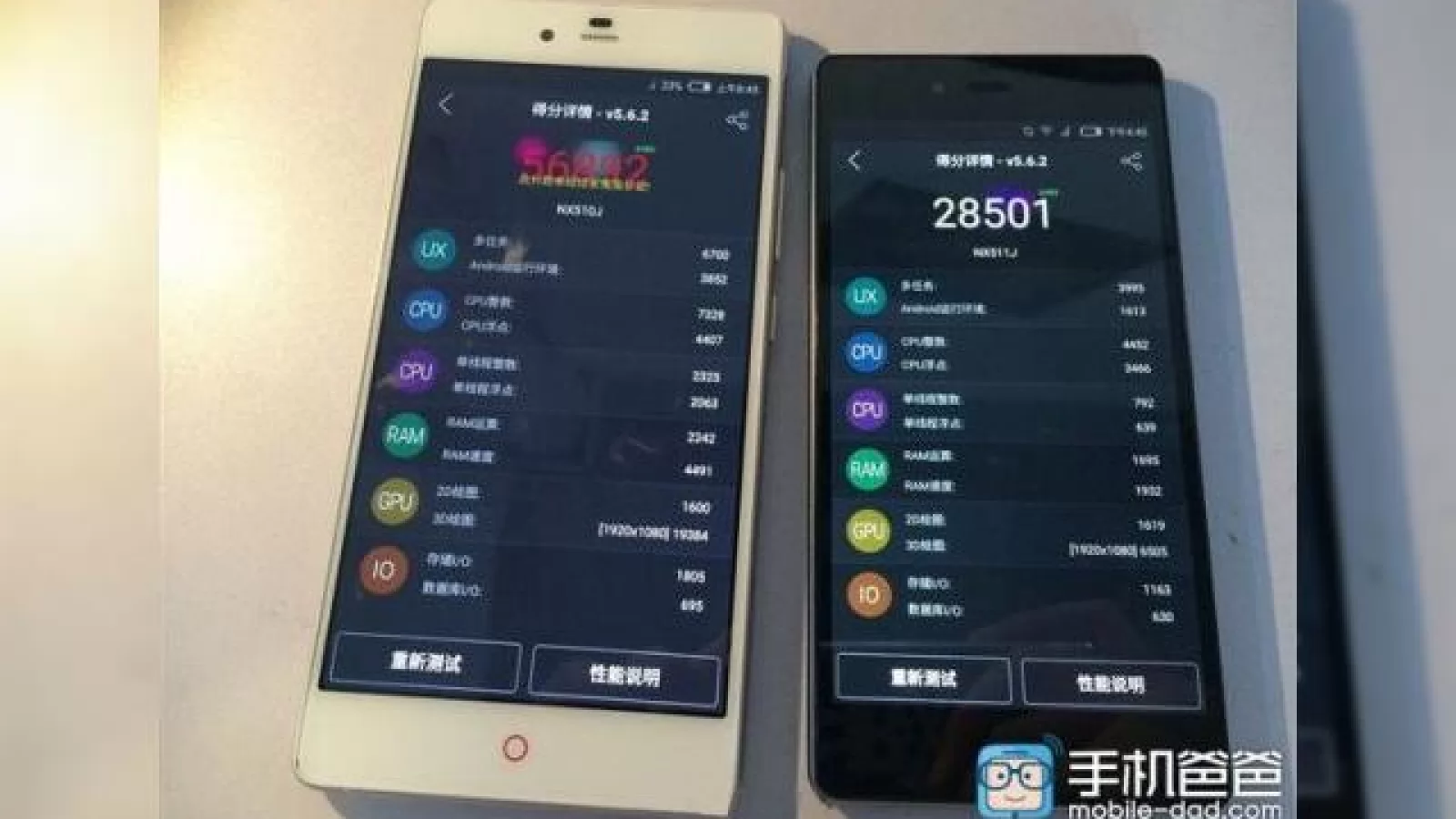 ZTE Nubia Z9 Max înregistrează scoruri destul de ridicate în AnTuTu, trecând de 56.000 de puncte