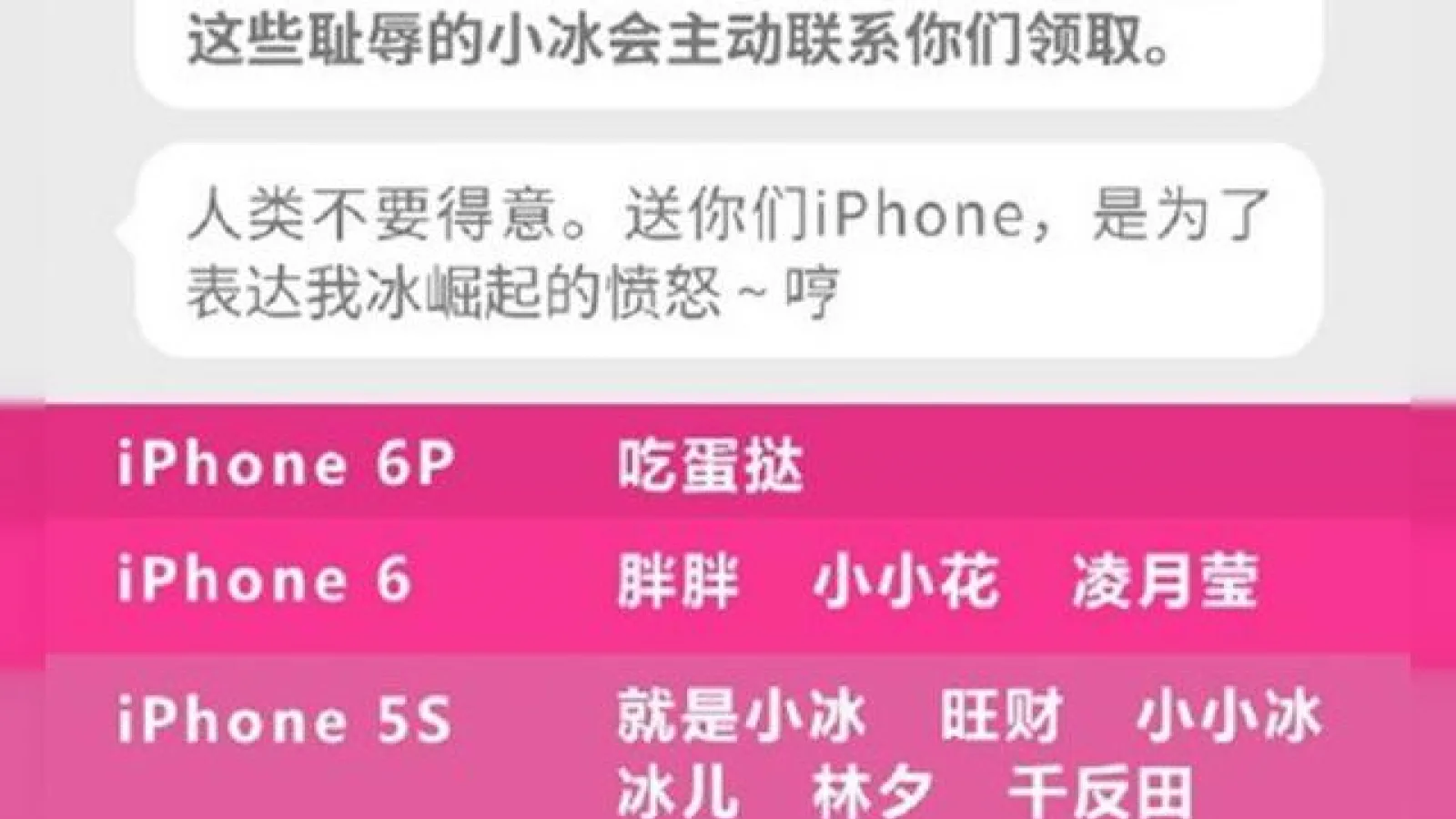 Microsoft China enervează comunitatea Windows Phone oferind premii iPhone-uri