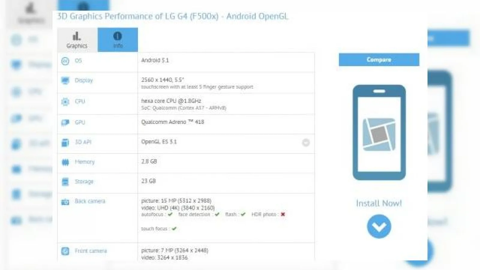 Specificațiile lui LG G4 sunt dezvăluite de GFXBench; primim un procesor Snapdragon 808 și cameră foto de 16 megapixeli