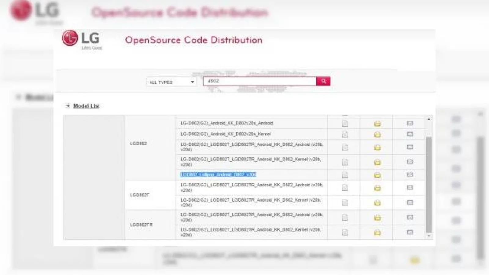 LG publică codul sursă Android 5.0 Lollipop pentru LG G2; update-ul este pe cale să fie anunțat oficial