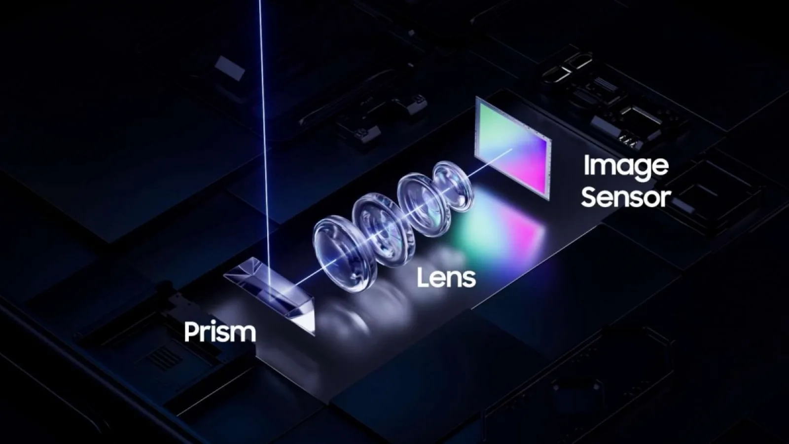 Samsung Galaxy S25 Slim are detaliile camerei dezvăluite; Senzor principal de 200 MP + doi senzori a câte 50 MP