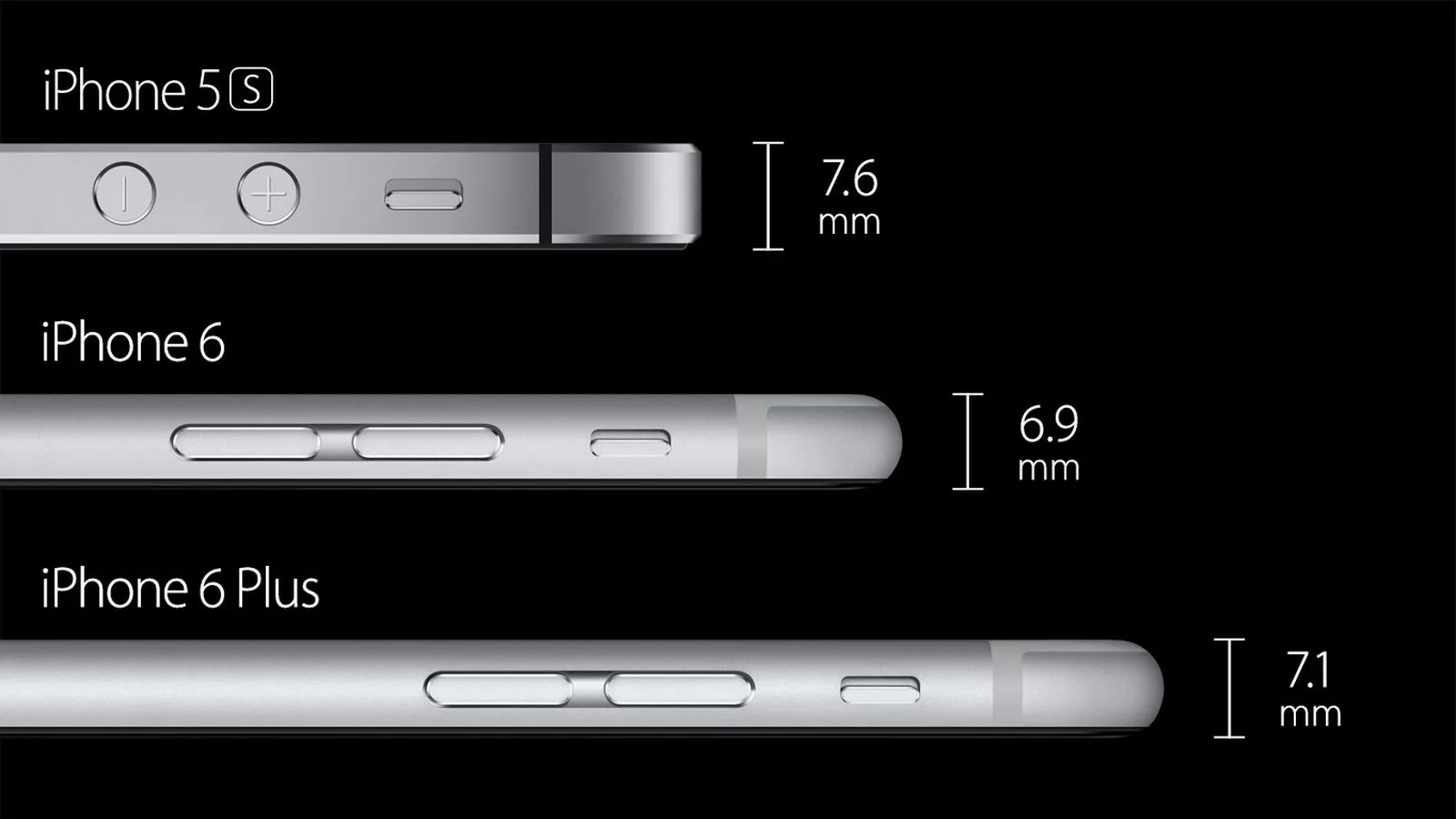 iPhone 17 Air: Cel mai subțire iPhone de până acum, doar 6 mm grosime?