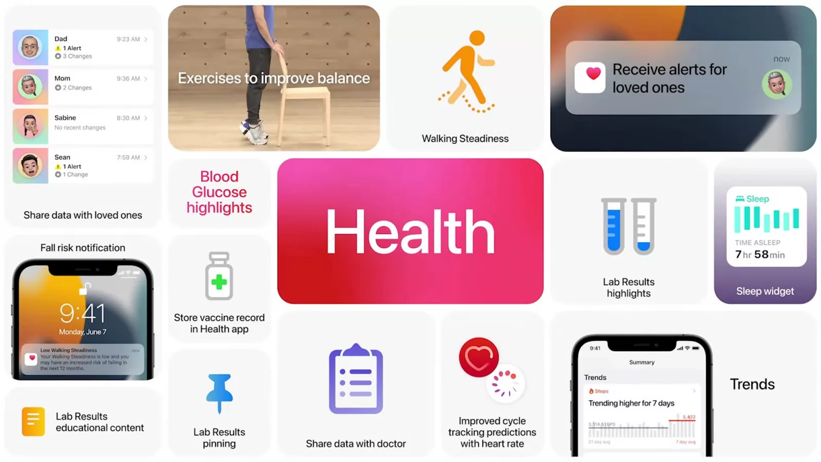 Apple vrea să îţi fie doctor virtual odată cu iOS 19.4 şi noua aplicaţie Health