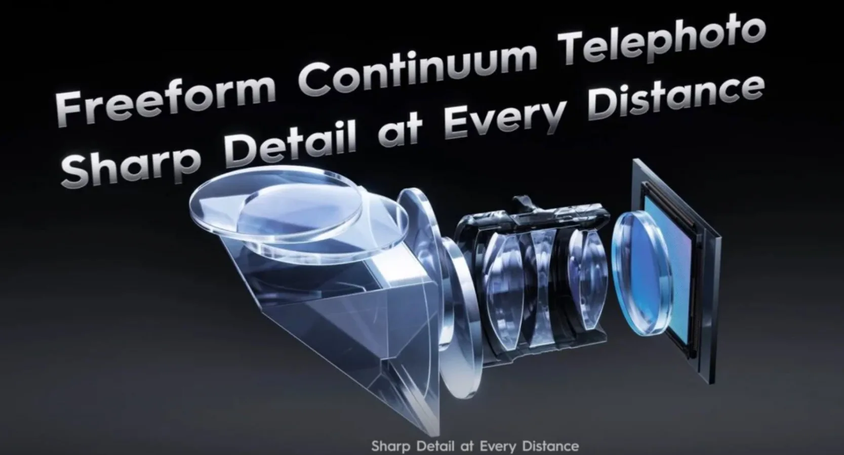 Samsung pregătește zoom optic continuu pe telefoane; Inspiraţie de la Sony sau ceva mai mult? 