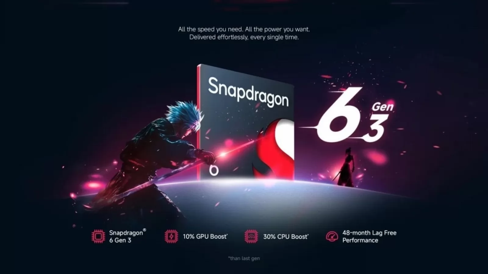 Redmi Note 15 5G primește teasere oficiale înainte de debut! Procesor Snapdragon 6 Gen 3, cameră de 108 MP pe noul model accesibil