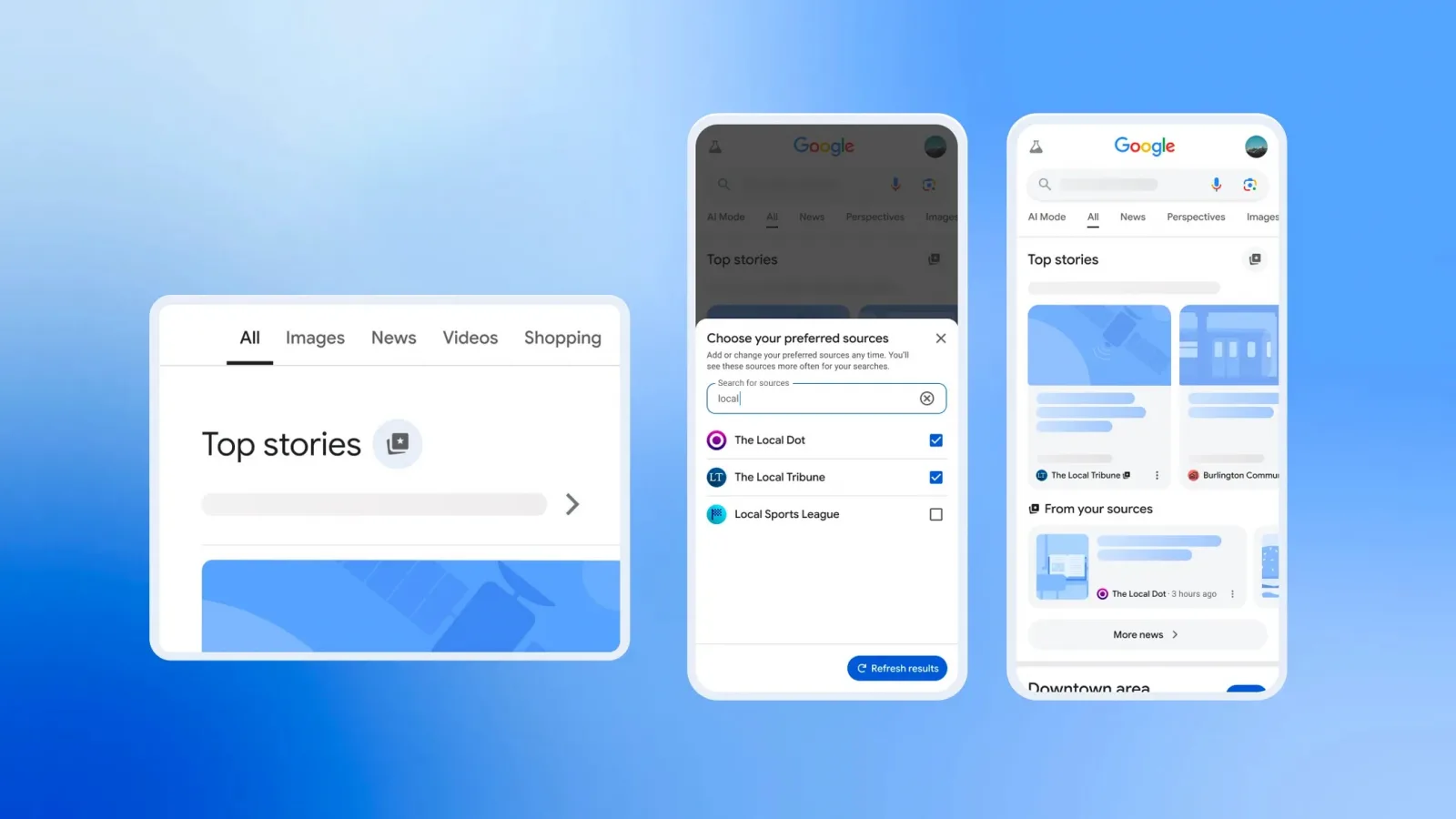 Google extinde global Preferred Sources; utilizatorii pot controla direct ce publicații apar în Top Stories