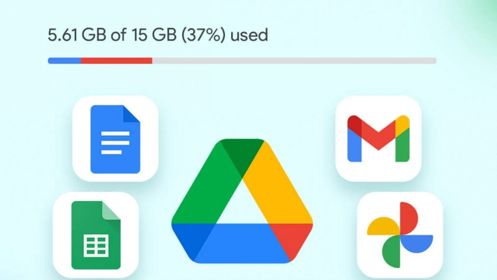 Google vrea să taie stocarea de 15 GB a fiecărui cont Gmail, Drive (Conturi noi deocamdată)