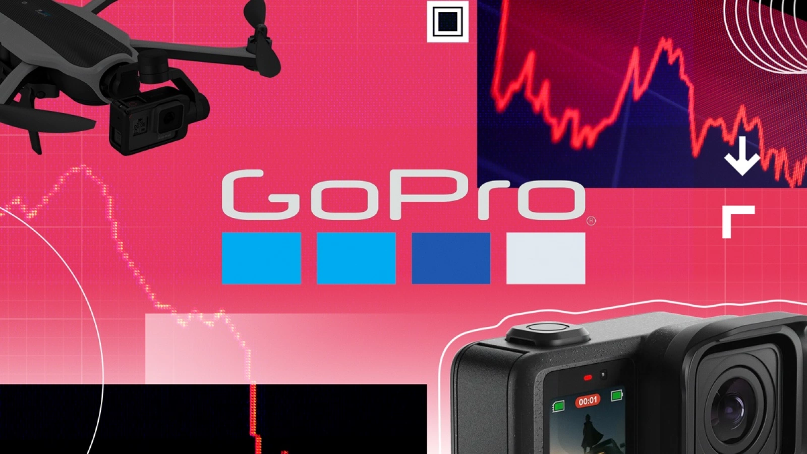 GoPro se scufundă în abis, veniturile scad cu 19%, se fac concedieri de 23% din personal