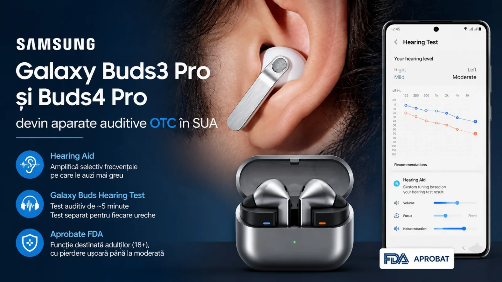 Galaxy Buds3 Pro și Buds4 Pro primesc o funcție pe care Samsung o pregătește din 2020