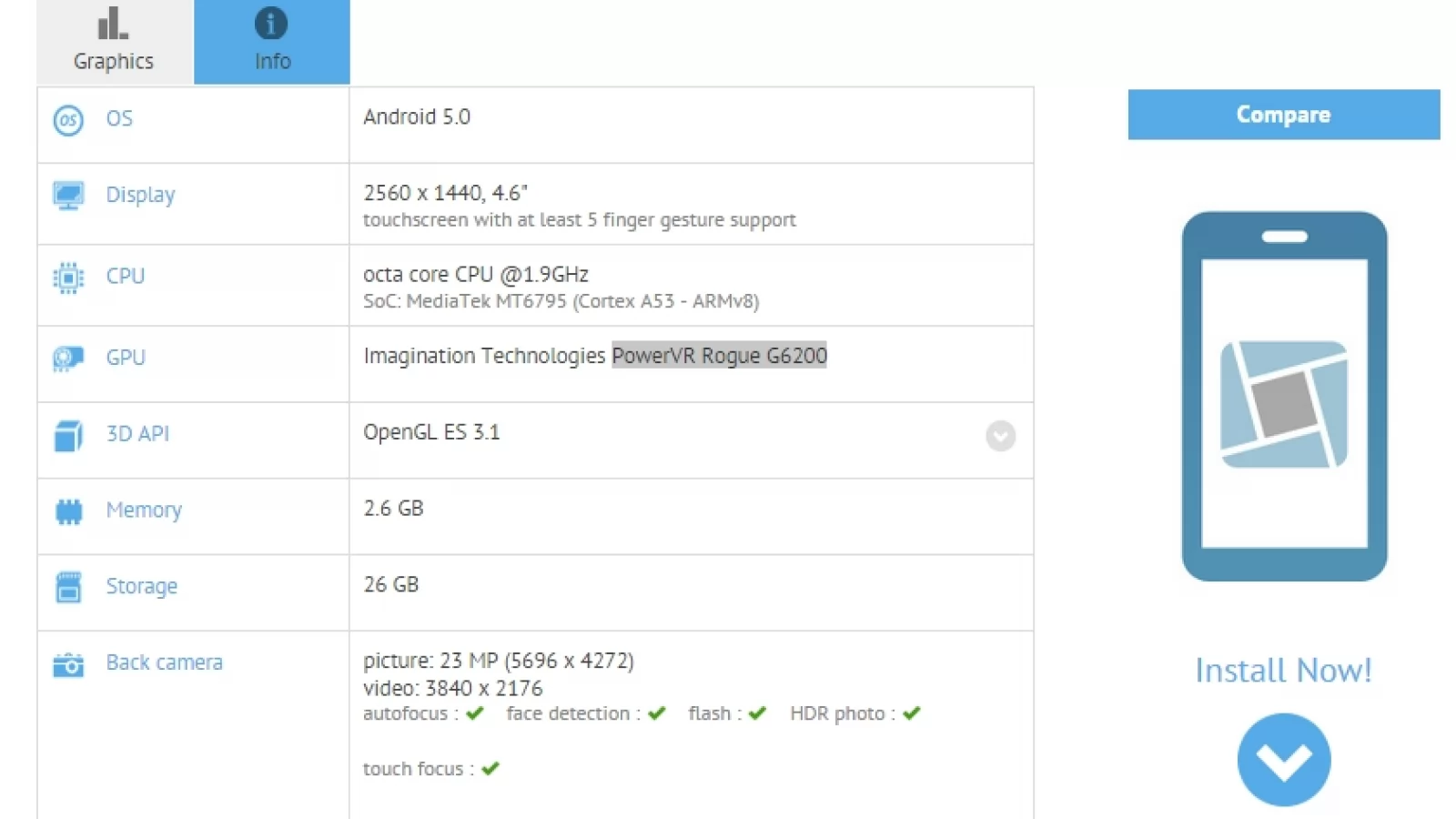 Gionee Elife E8 Mini se dezvăluie în GFXBench; smartphone high-end cu display QHD și 3 GB memorie RAM