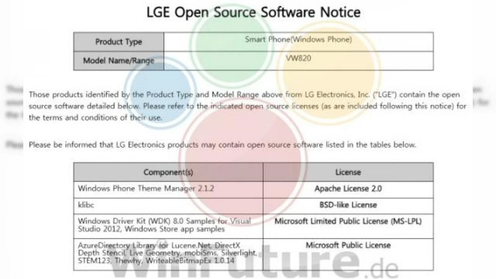 Detalii despre existența unui nou terminal Windows Phone apar pe site-ul celor de la LG