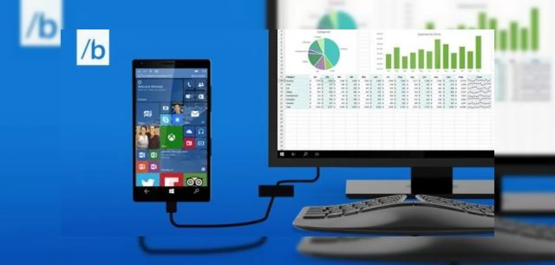Viitoarele telefoane Windows 10 vor putea fi transformate într-un PC prin intermediul funcției Continuum
