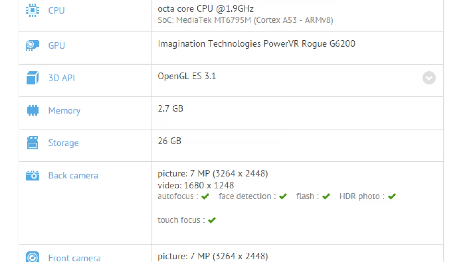 Oppo R7 Plus are specificaţiile listate în GFXBench, inclusiv un display Full HD de 5.9 inch şi procesor octa core MediaTek