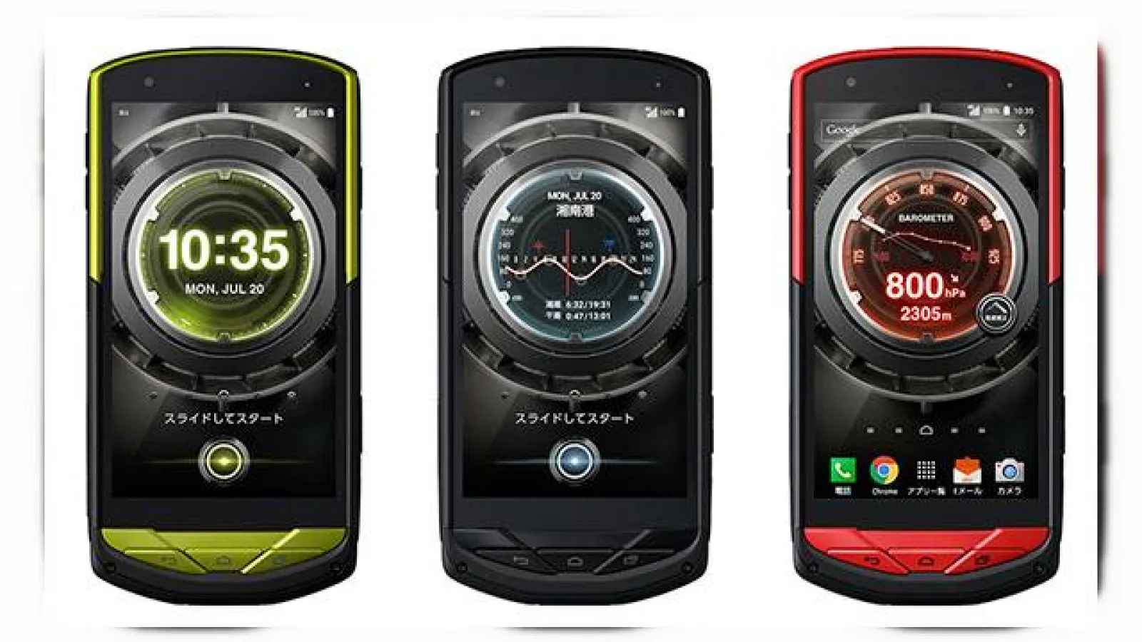 Torque G02 este un prim telefon rezistent la apă sărată (de mare); Vine şi cu încărcare wireless şi dotări midrange
