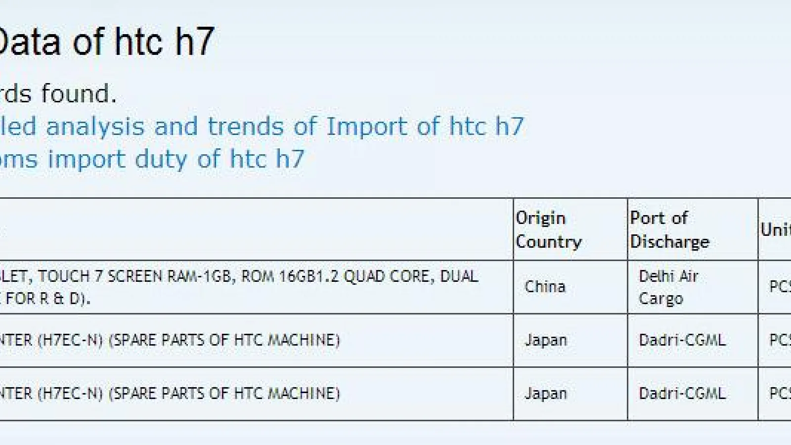 Noua tabletă HTC ar putea sosi cu display de 7 inch, procesor quad-core și 1 GB memorie RAM