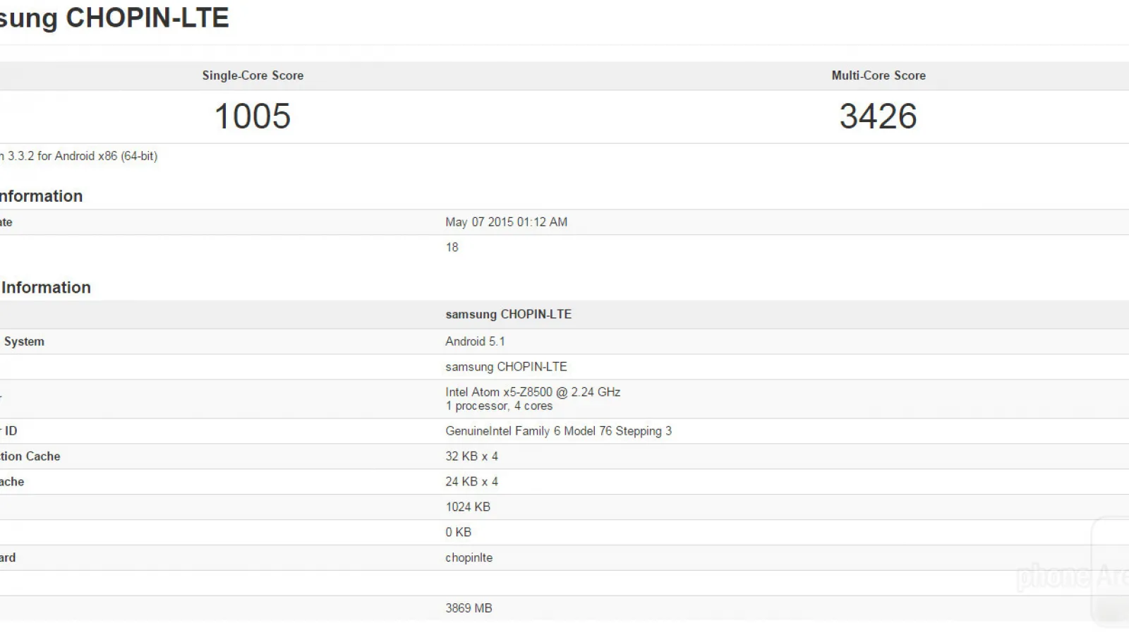 O tabletă misterioasă Samsung cu 4 GB RAM apare în GeekBench sub numele de cod CHOPIN-LTE