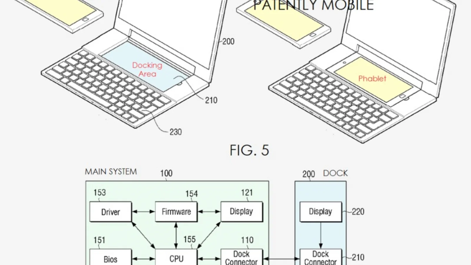 Samsung brevetează un notebook dual OS, cu dock pentru phablet