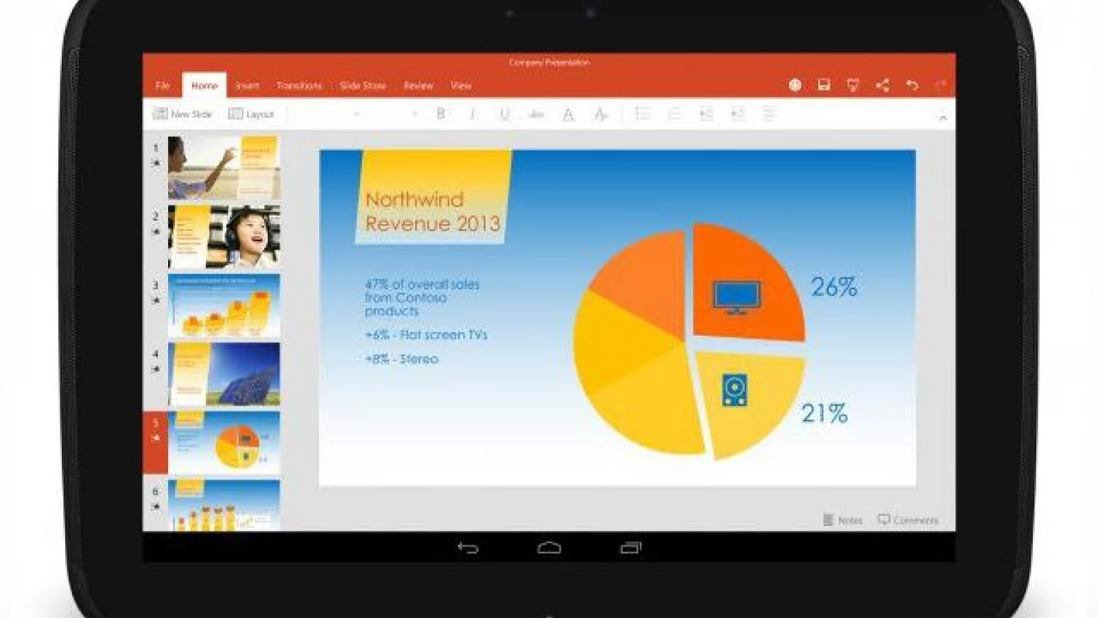 Microsoft Office și Skype vor sosi pre-instalate pe tabletele Android de la LG și Sony