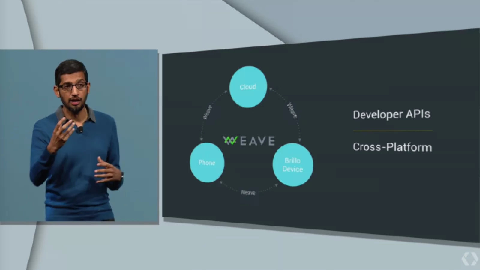 Google I/O 2015: Google anunţă Brillo, un sistem de operare pentru ecosistemul Internet of Things
