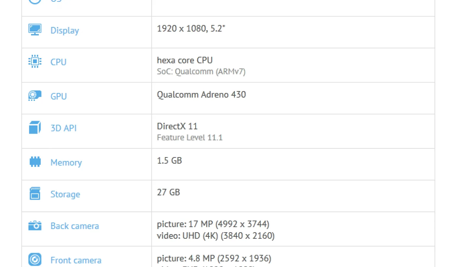 Un aşa zis Microsoft Lumia 940 apare în benchmarkul GFXBench, cu specificaţii nu prea impresionante
